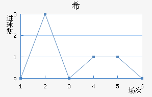 ϣᰲ