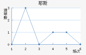 Ү˹