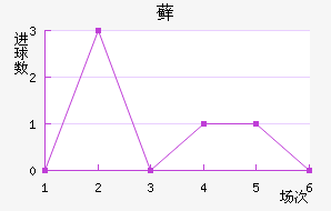 ޺մ