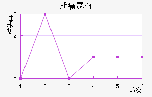 ˹ʹɪ÷