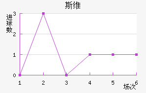 ˹ά