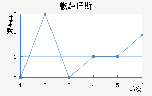 Ǹ޵ٸ˹