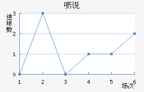 ߿˵޶