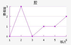 ǻ
