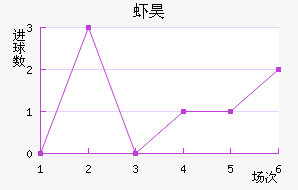 Ϻ껨
