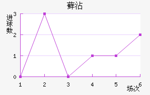 ޺մ
