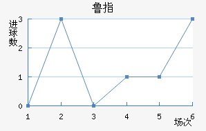 ³ָ