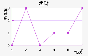 ̹˹