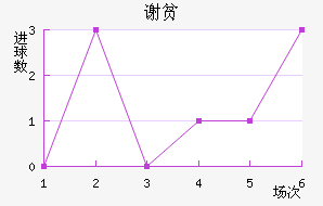 лƶӽ