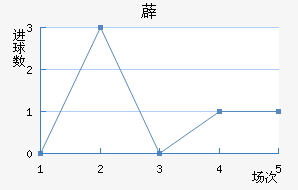޵½