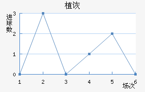 ֲڶ