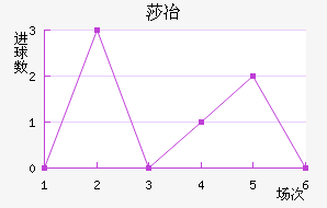 ɯұ