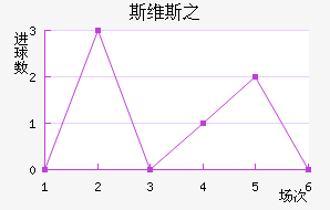 ˹ά˹