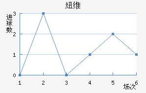 Ŧάǽ