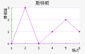 ˹п˳ǽ