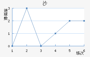 ɳ½