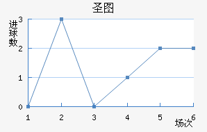 ʥͼǽ