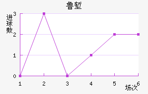 ³ǵ½