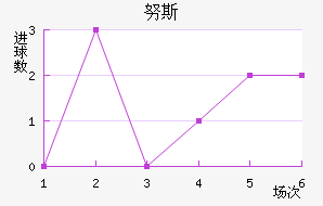 Ŭ˹