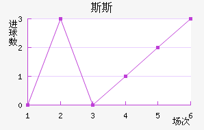 ˹˹