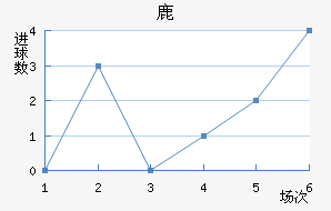 ¹¹ǽ