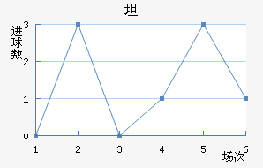 ̹׽
