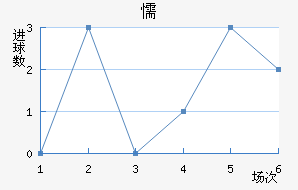 ųǽ