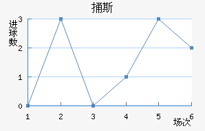 ͱ˹