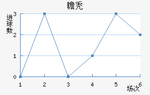 հͺս