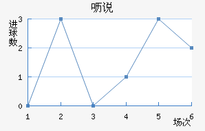 ߿˵޶