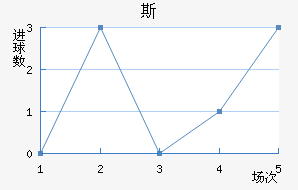 ˹½