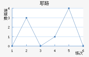 Ү·ն