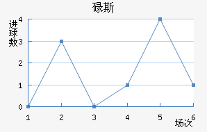 µ˹