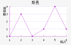 ˹ηָ