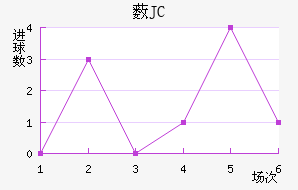 ޴JC