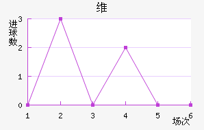 ά˽
