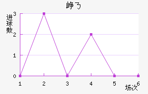 Ῠ˹˽