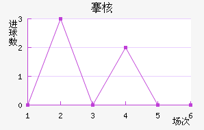 庺˼