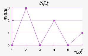 Ῠ˹˽