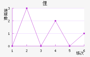 ٵ˹½