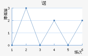 ŵ˽