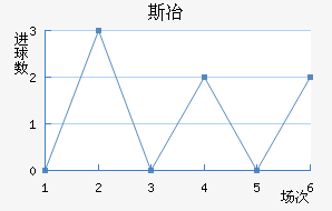 ˹ұ
