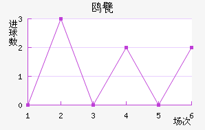Ÿ궡ǽ