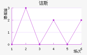 ڵ˹