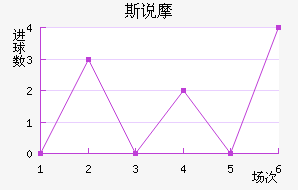 ˹˵Ħ