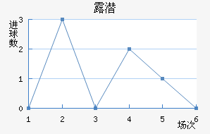 ¶Ǳ