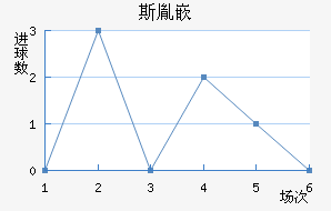 ˹طǶ½
