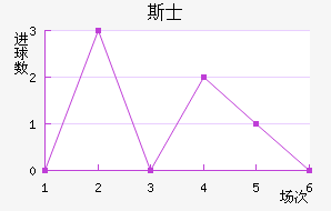 ˹ʿ