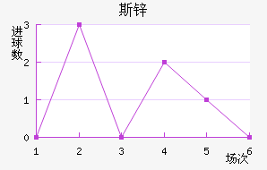 ˹п˳ǽ