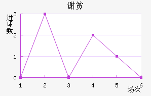 лƶӽ